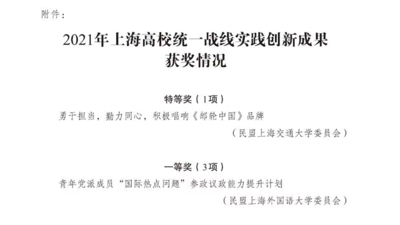 民盟上外委员会获2021年度上海市高校统一战线实践创新成果一等奖
