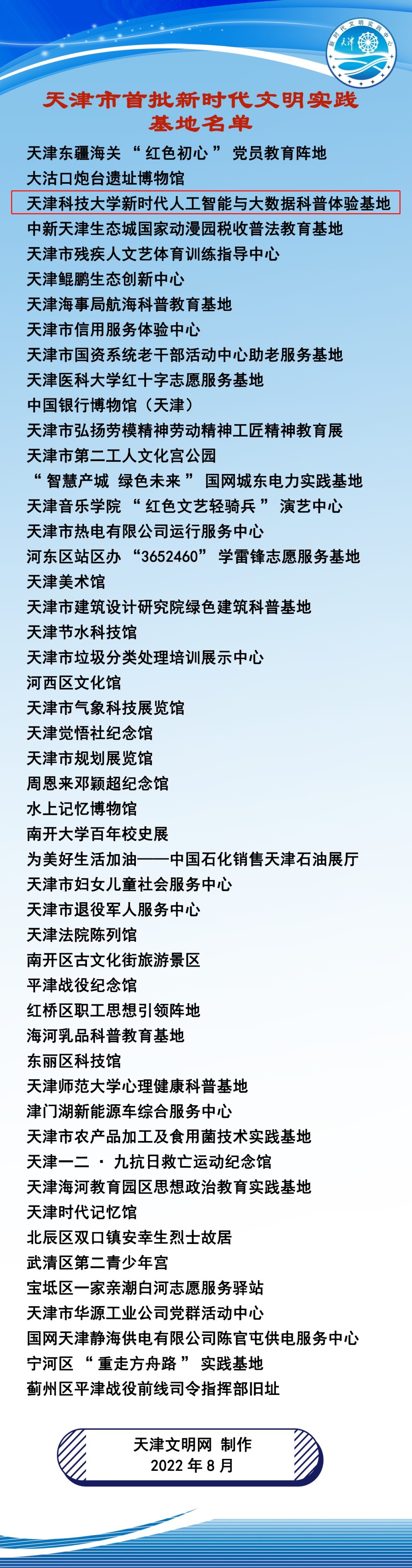 【迎盛会 铸忠诚】天津科技大学新时代人工智能与大数据科普体验基地入选天津市首批新时代文明实践基地