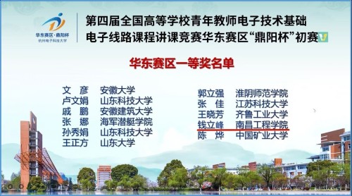 我校教师在第四届全国高等学校青年教师电子技术基础、电子线路课程讲课竞赛（华东赛区）获佳绩