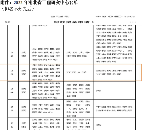 江汉大学获批“生物DNA指纹鉴定技术研究与应用湖北省工程研究中心”