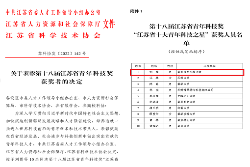 我校青年科学家获第十八届江苏省青年科技奖
