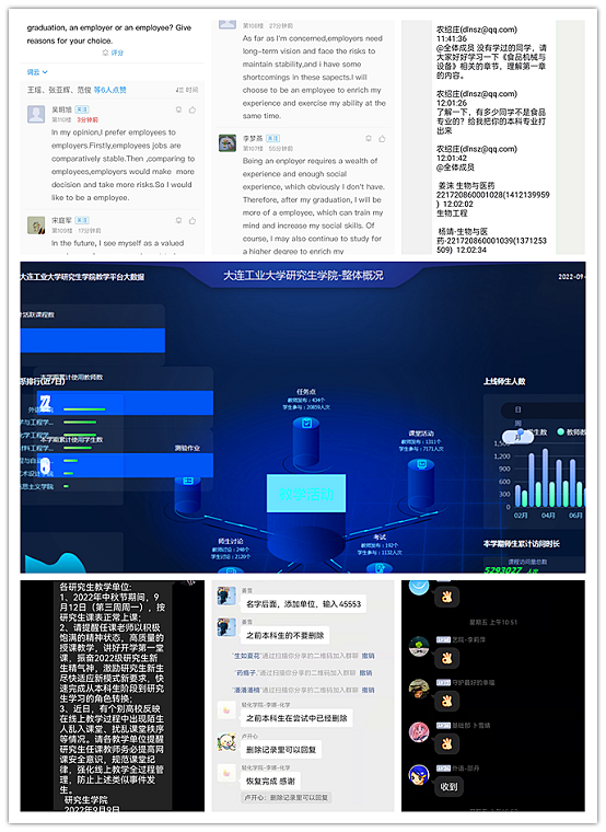 学校深入开展新学期研究生课程教学质量督查