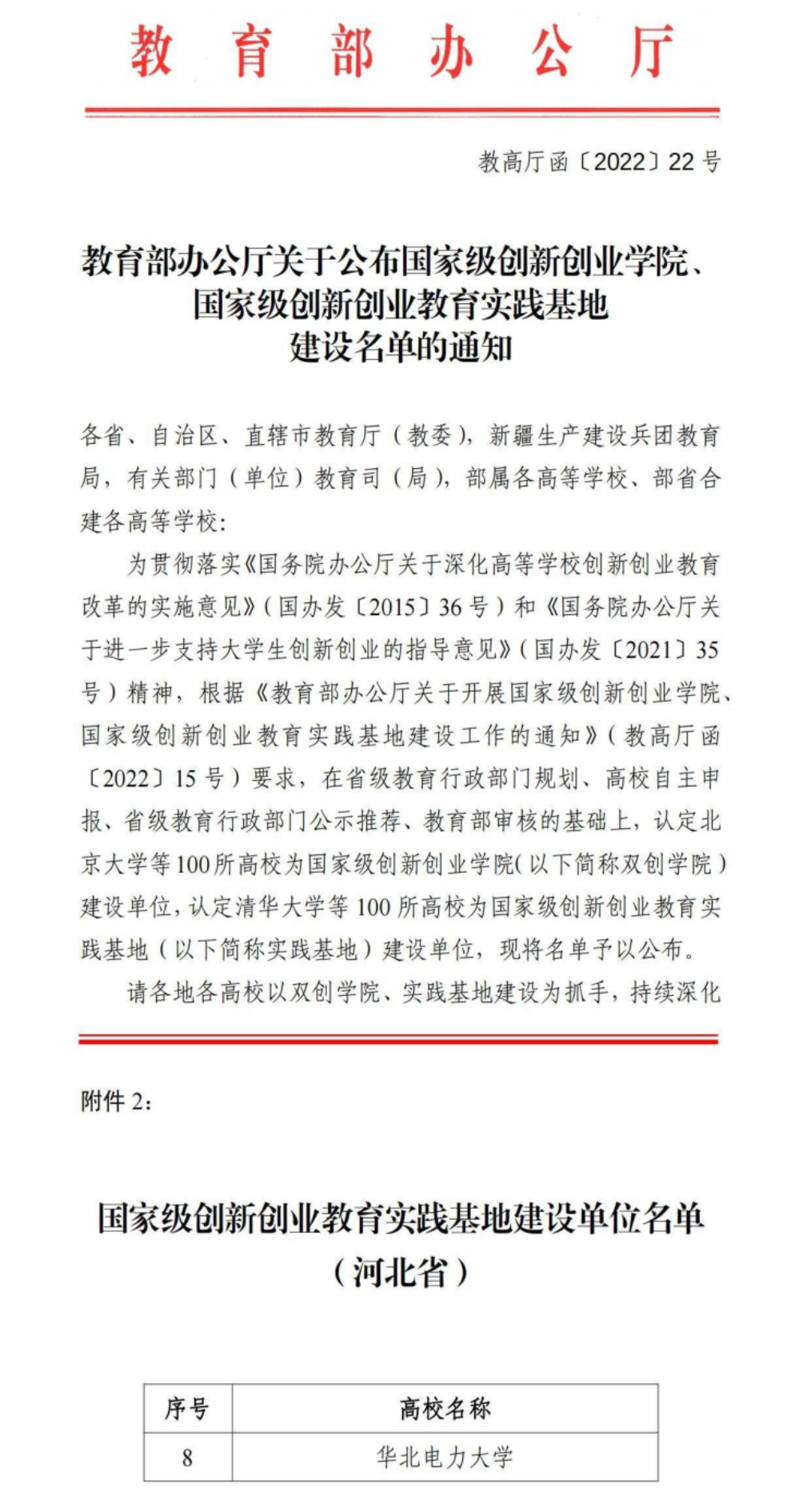 我校获批教育部首批国家级创新创业教育实践基地建设单位