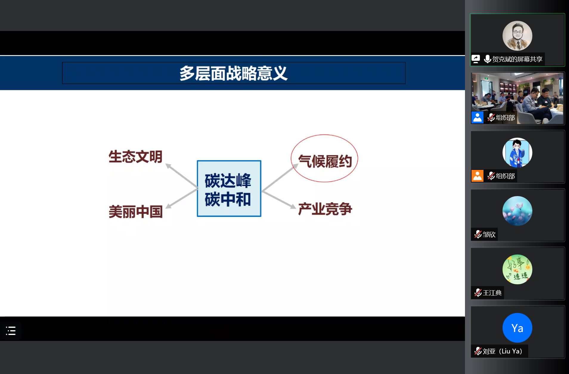 青年教师骨干领航工作站开展“教书育人 教学相长 共话为师之道”分享交流会