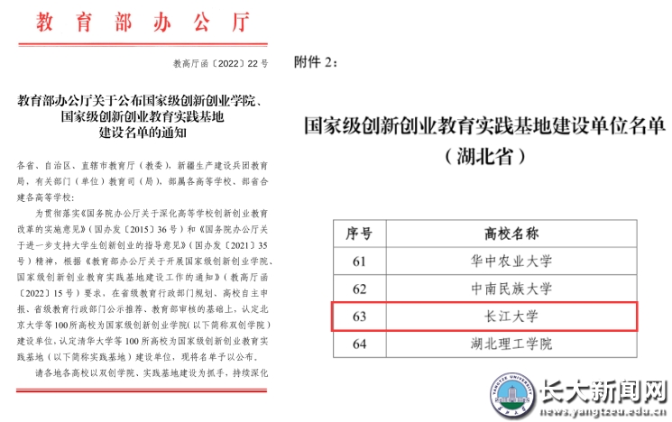 我校成功入选国家级创新创业教育实践基地建设单位