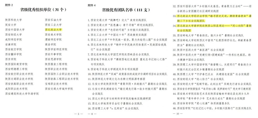 我校在2022年陕西省暑期“三下乡”社会实践活动评选中获得多项荣誉