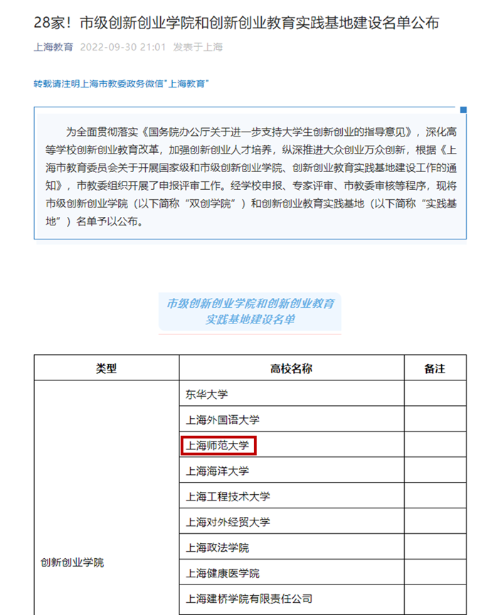 我校入选首批市级双创学院建设单位