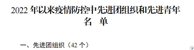 我校青年志愿者总队在2022年温江团区委疫情防控工作中获得表扬