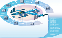 梦天舱飞入空间站（科技自立自强·逐梦深空）