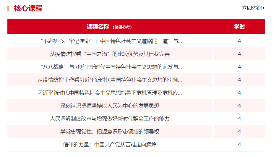 政府公共管理课程有哪些（那些地方可以培训政府公共管理课程）