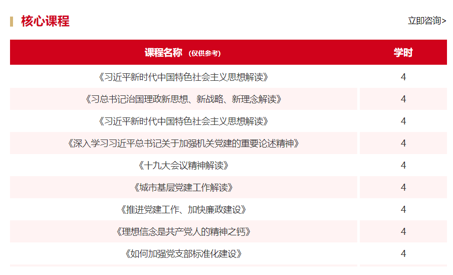 新时代党建课程培训目标包括那些方面