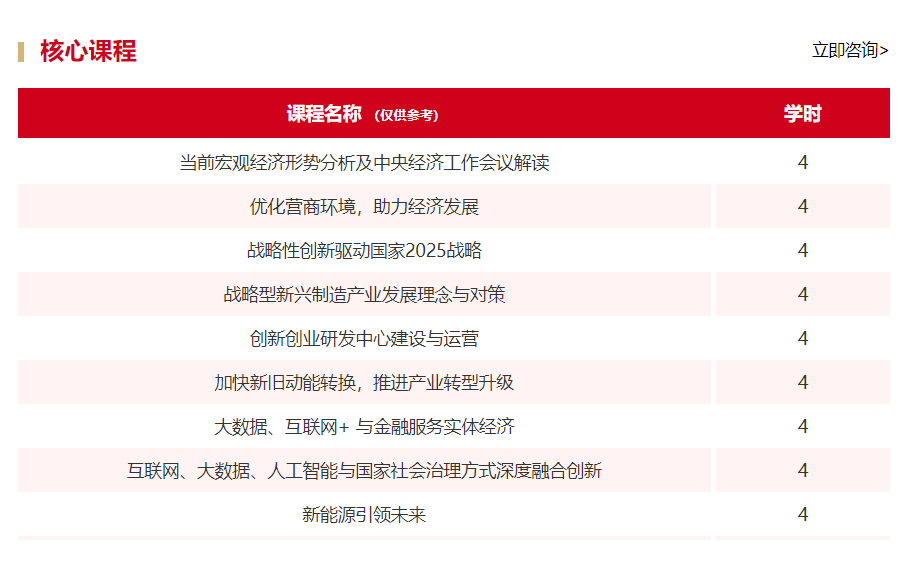 产业转型升级什么意思（产业转型升级课程培训可以在哪里参加）