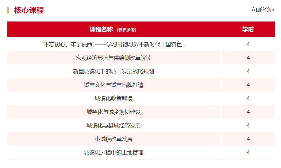 新型城镇化的内涵和意义（新型城镇化课程培训内容）