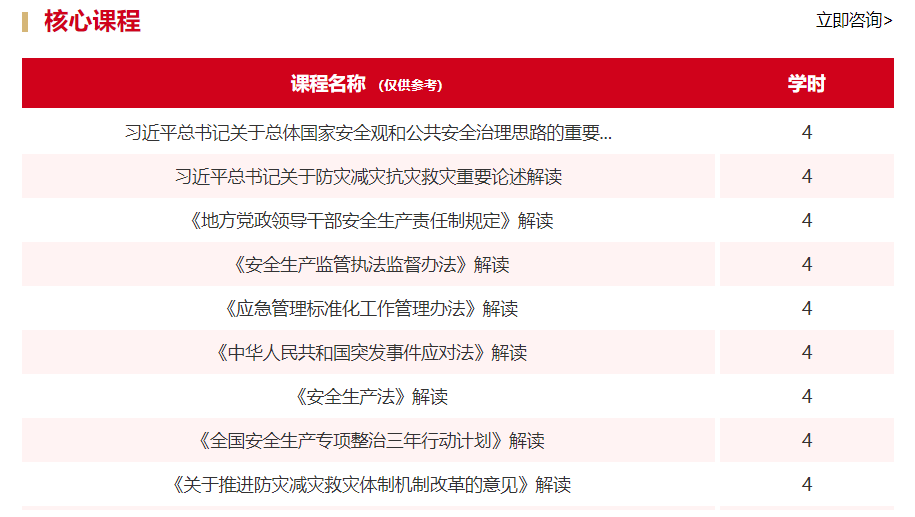 应急管理干部培训课程内容