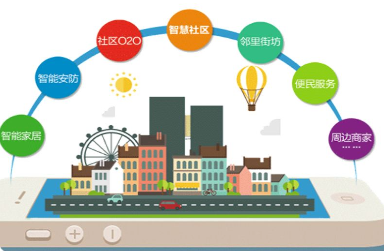 社区干部综合能力提升专题课程培训