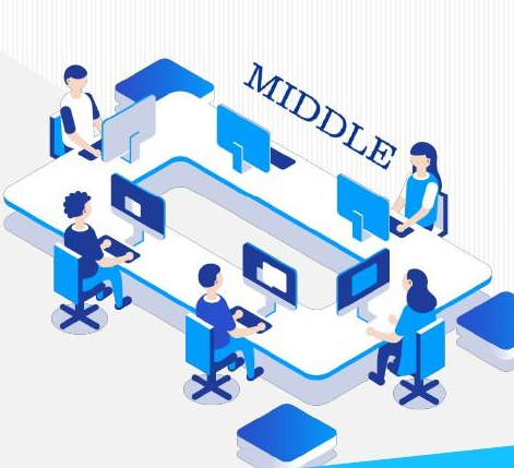 中层管理实战技能提升（打造卓越领导者）