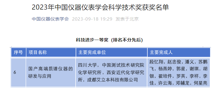 我校机械工程学院段忆翔团队科技成果荣获2023年中国仪器仪表学会科技进步一等奖