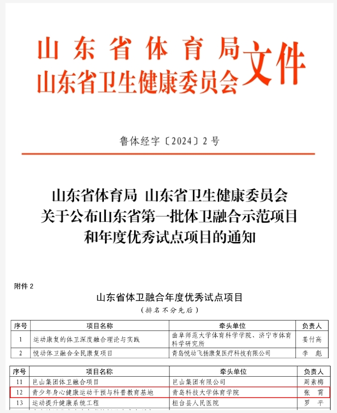 学校获评山东省第一批体卫融合年度优秀试点项目