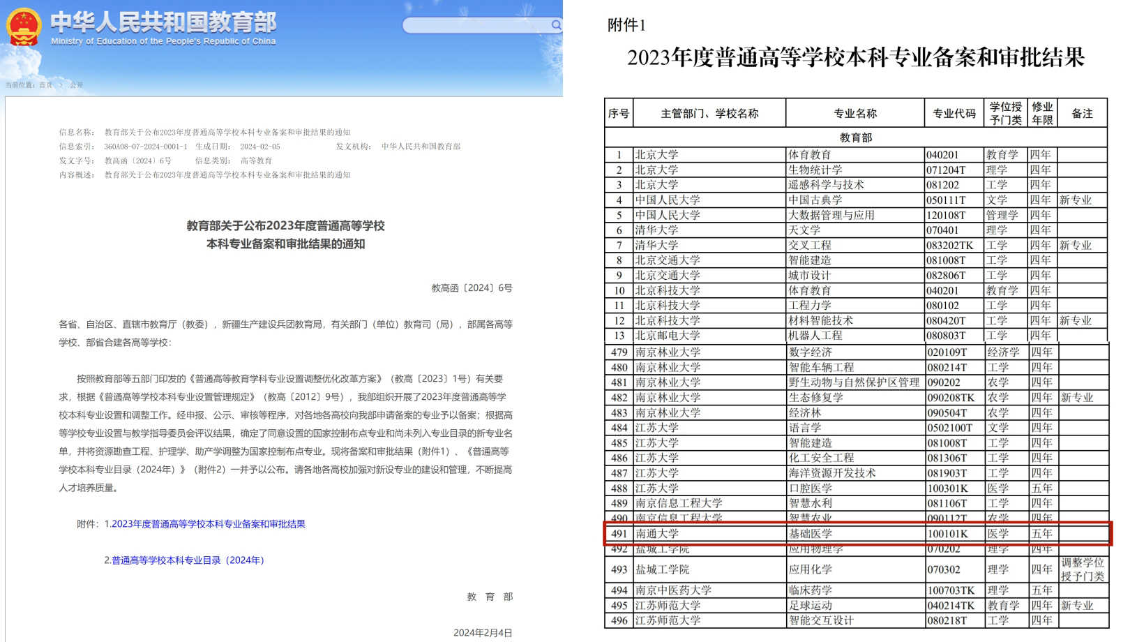 我校新增基础医学本科专业