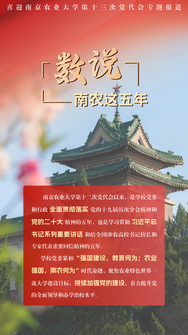 党代会专题｜数说南农这5年：党的建设全面加强
