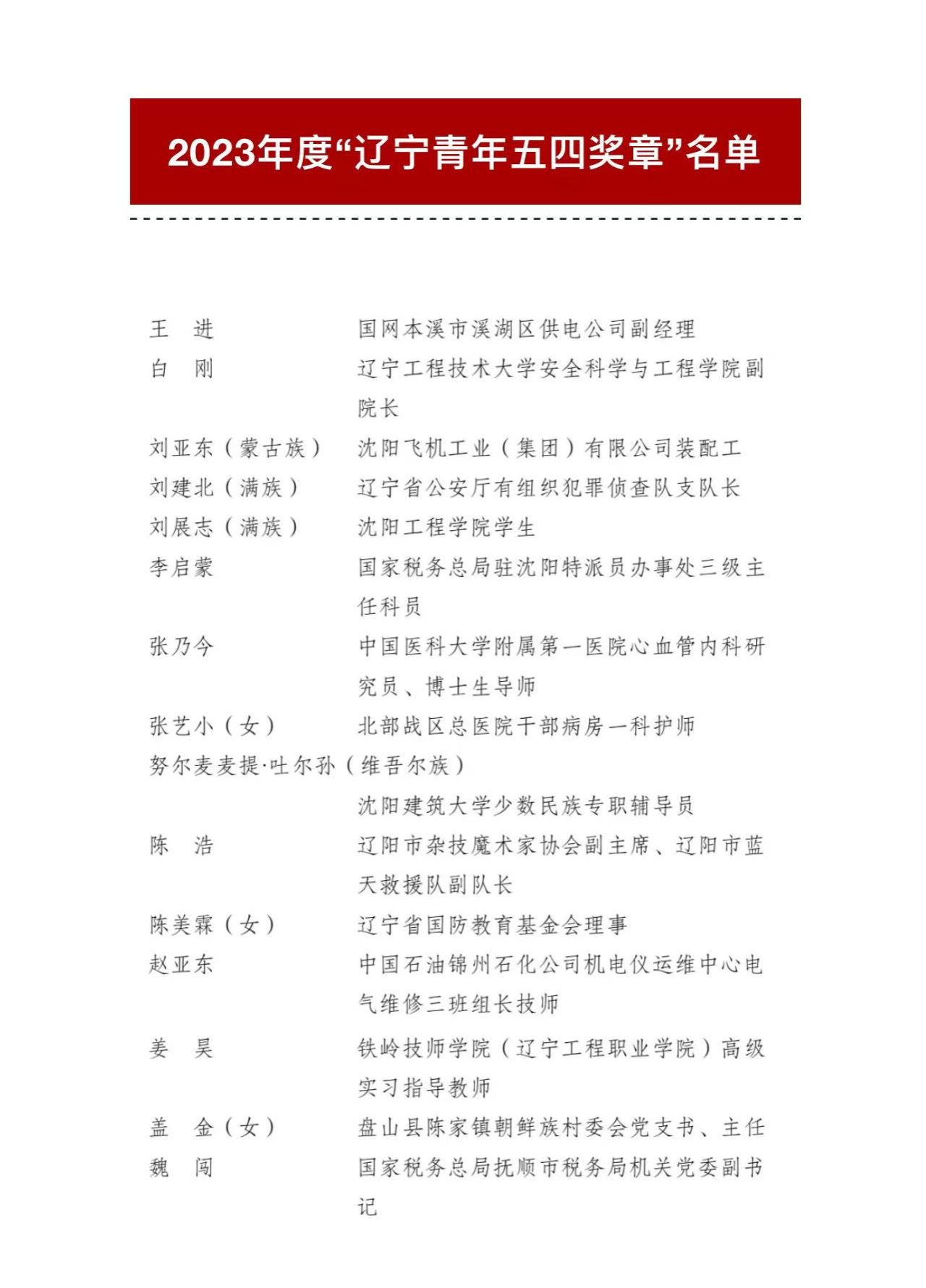 ​我校教师首获“辽宁青年五四奖章”荣誉称号