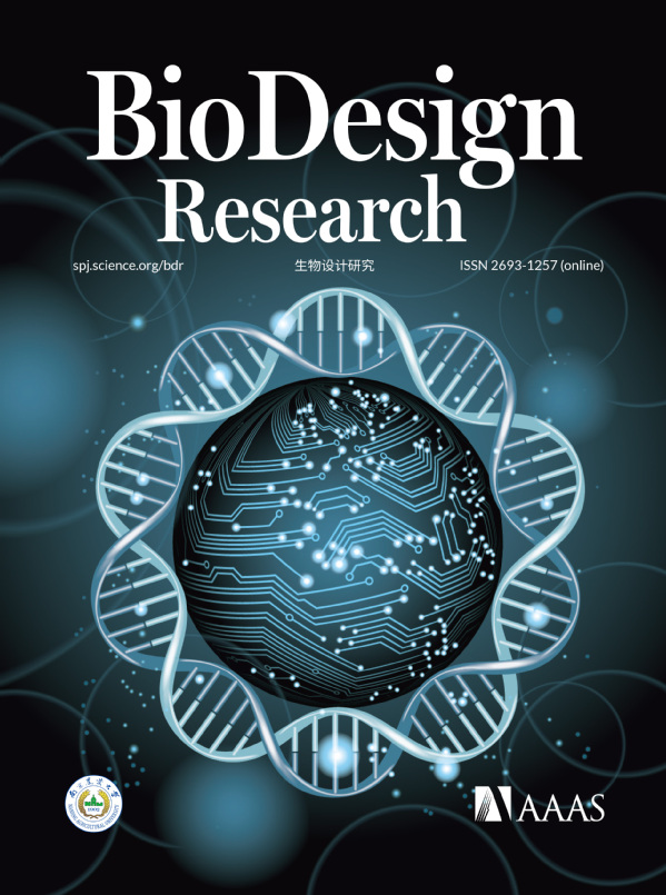 南农主办《生物设计研究》期刊被ESCI数据库收录