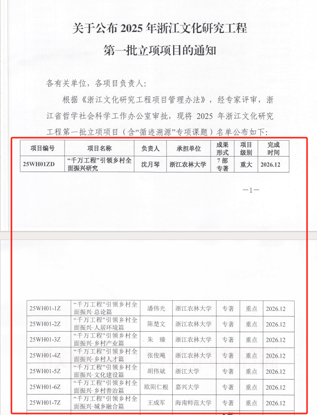学校再获浙江文化研究工程重大项目立项