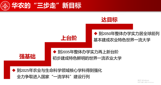 刘雅红从现实和长远两个维度分析切入,从学校的三步走发展战略谈起